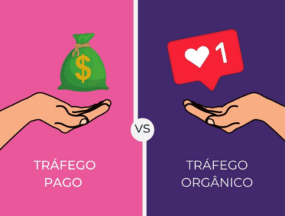 Tráfego Pago ou Orgânico: Qual a Melhor Estratégia para Sua Empresa?